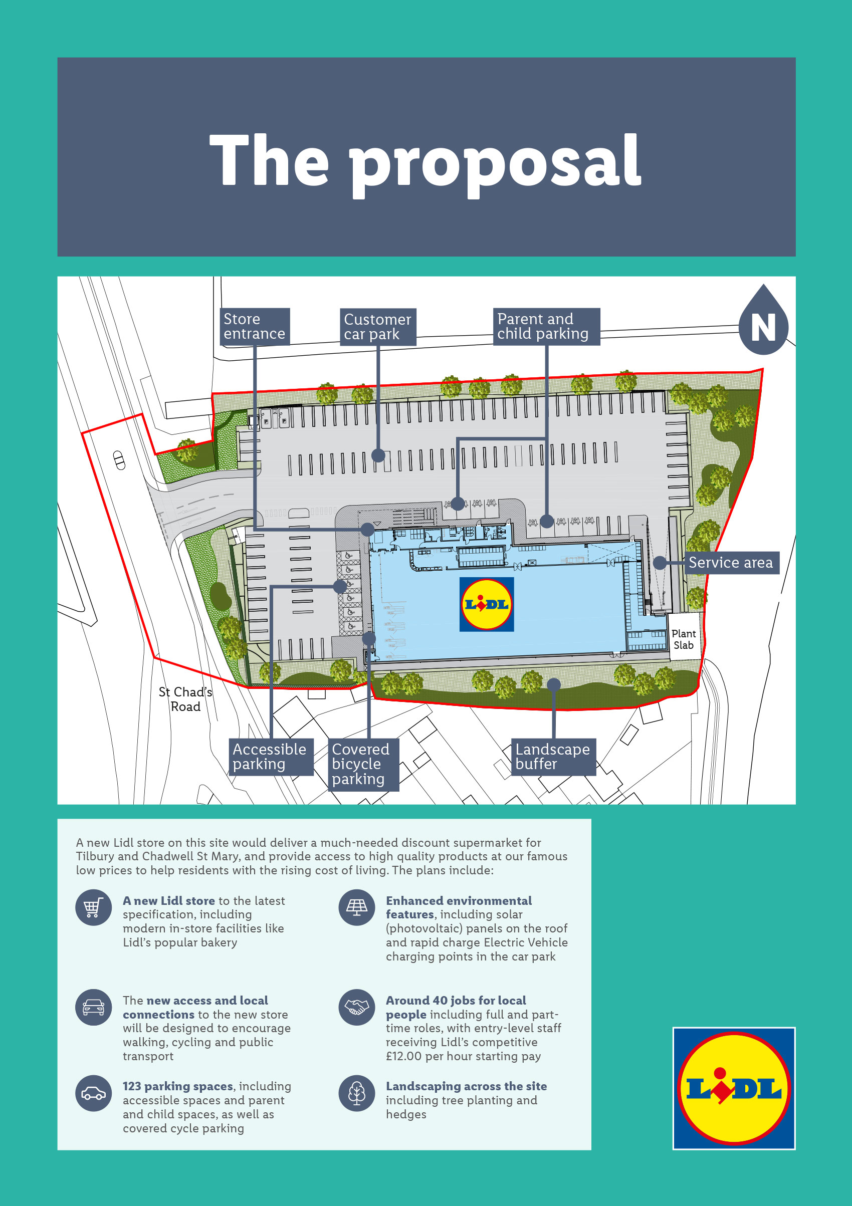 Site plan board