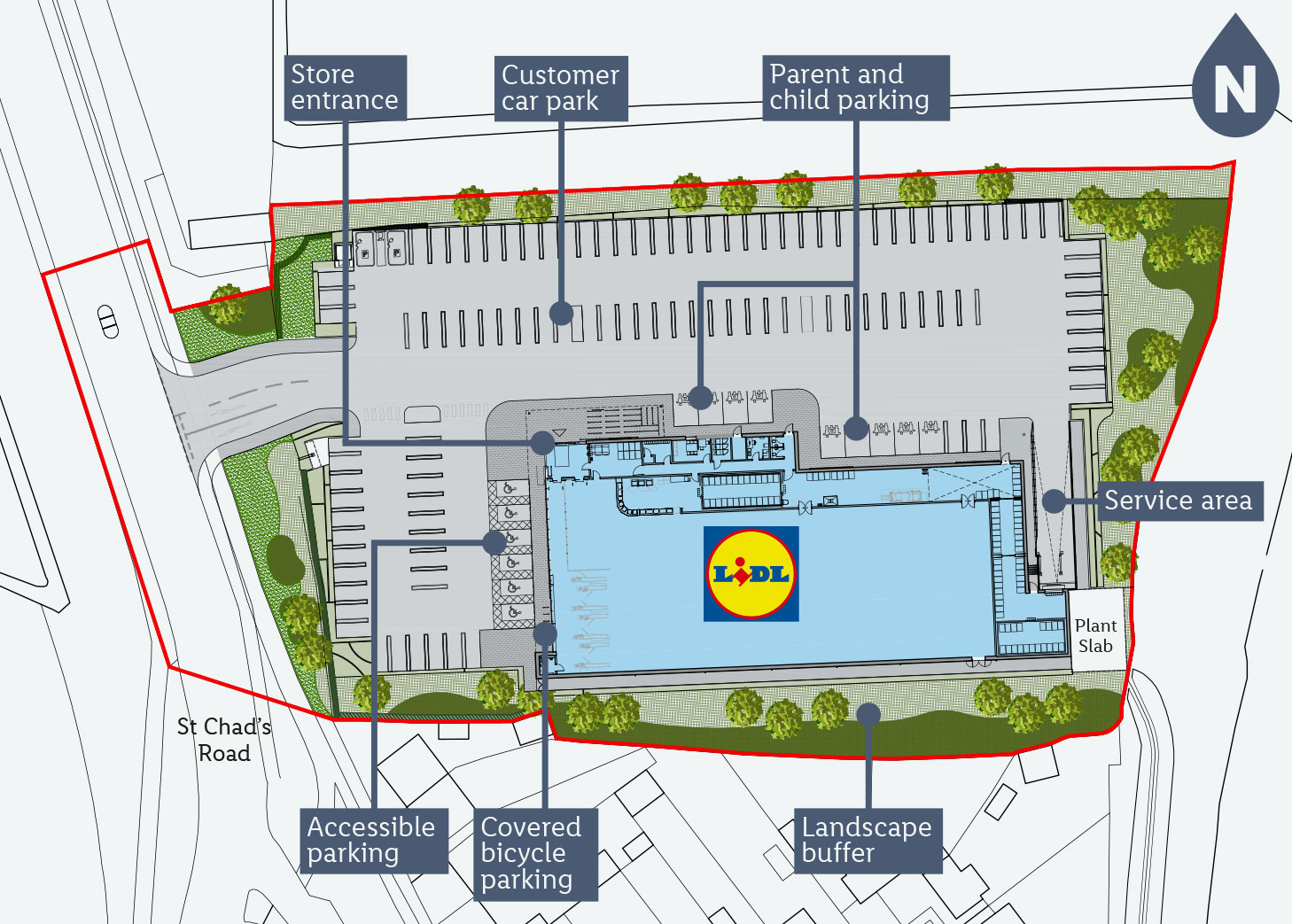 Proposed site plan